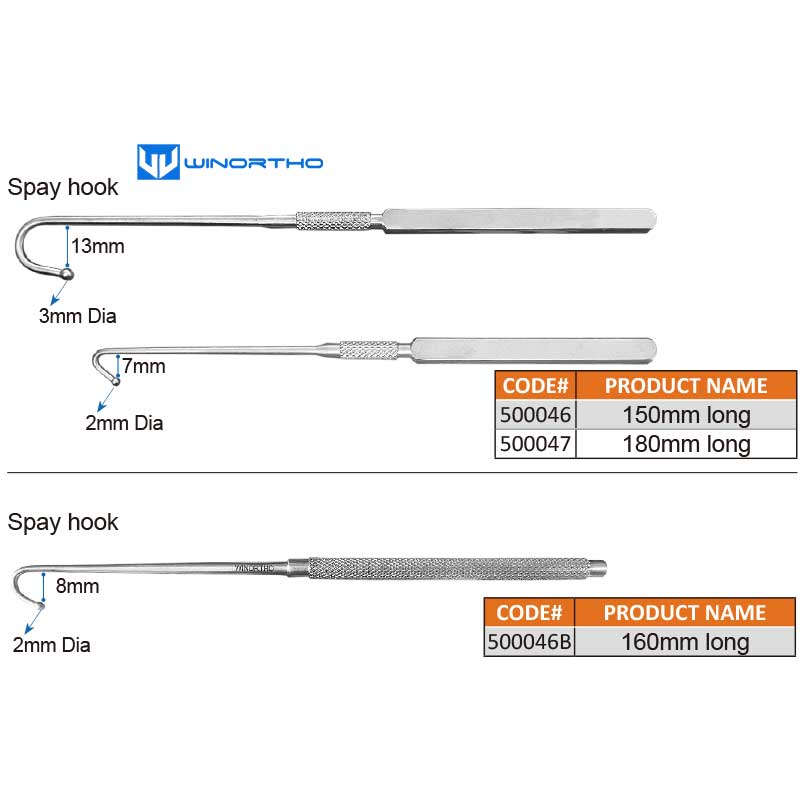 Ovariohysterectomy Spay Kẹp Sử - đánh giá và giá Heavy Equipment Cat