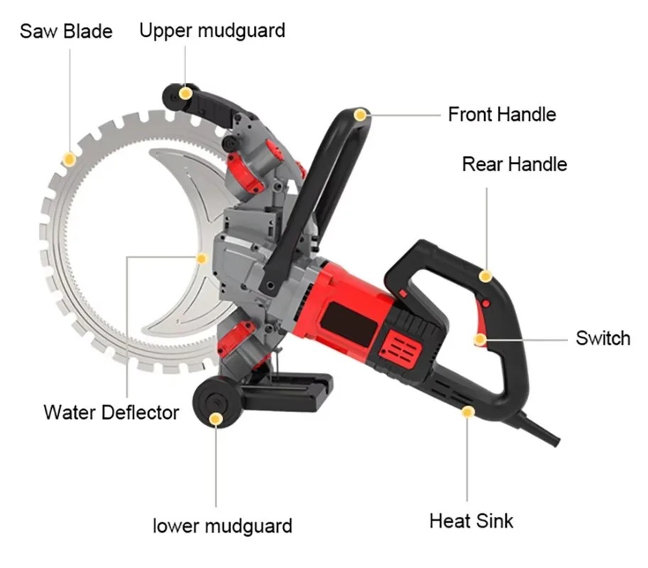 IKN Construction Demand 410mm  - đánh giá và giá Electric Concrete Cutter